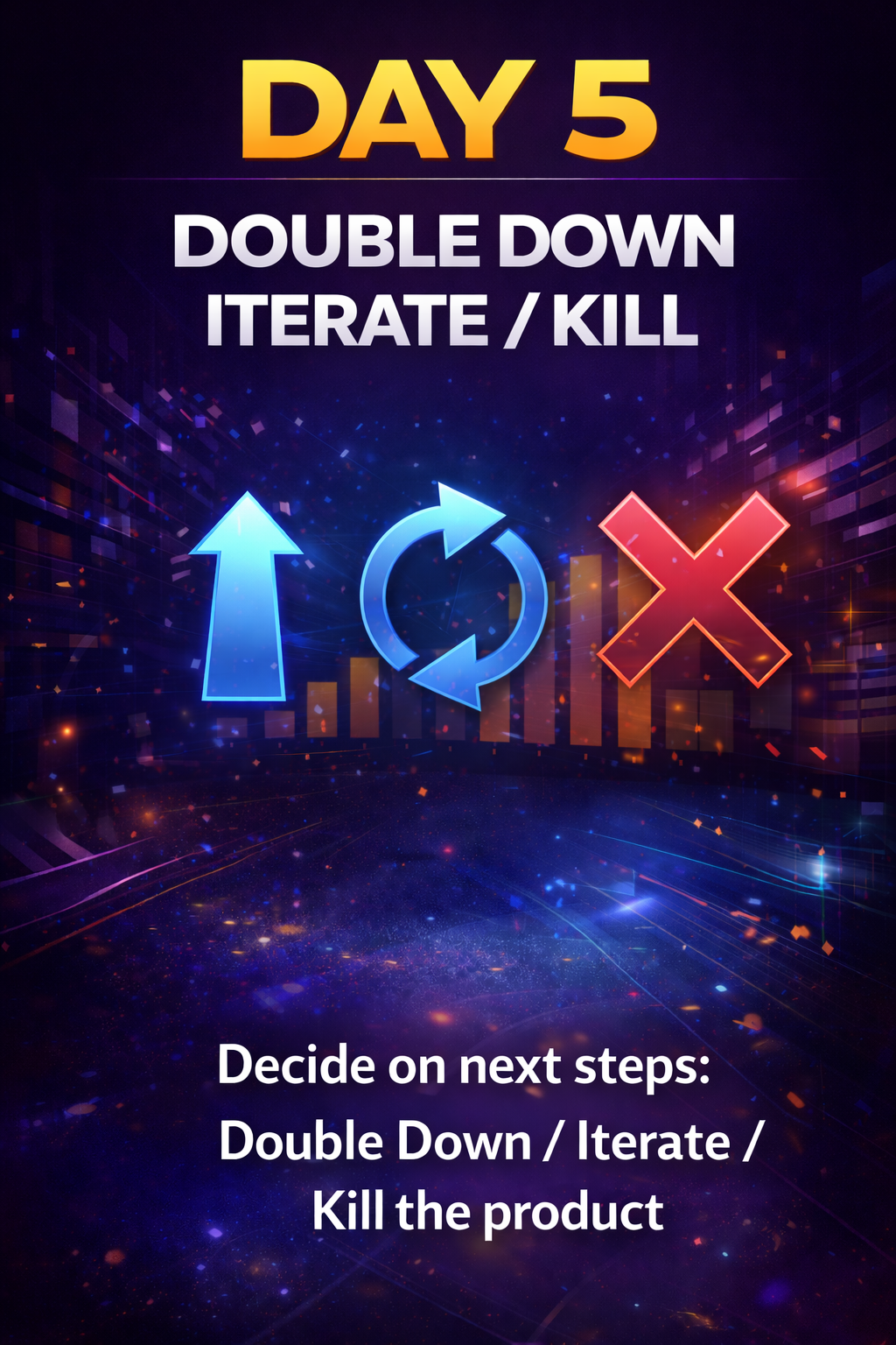 Digital Builder Trials